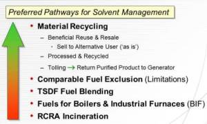 Pathways for solvent management