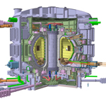 The ITER machine