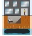 Vapor intrusion screening may become standard operating procedure for environmental site assessments.