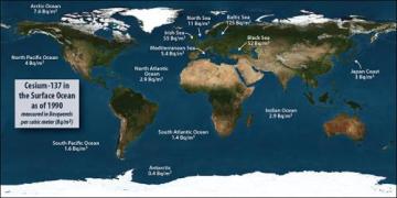 Fukushima Affect On Ocean Bigger Than That Of Chernobyl Environmental Protection