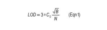 The concentration of the observed element should be 10 times higher than the detection limit when using this equation.