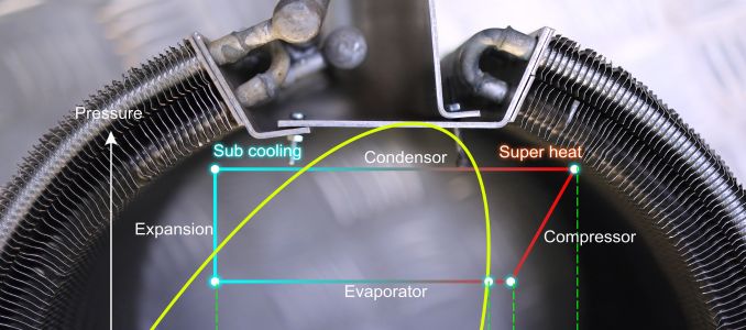 New Upgrades Position Benchmark Gensuite for 2026 Refrigerant Compliance