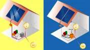More home-brewed solar energy systems may be closer to reality.