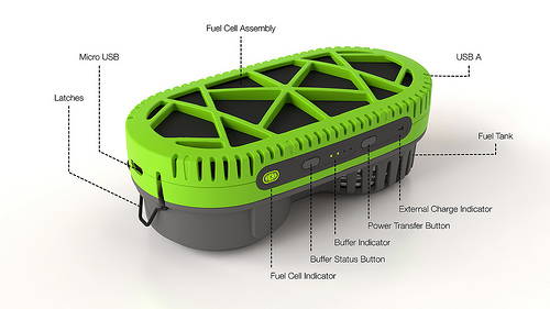 Check Out the First-ever Portable Fuel Cell Charger That Runs on Water