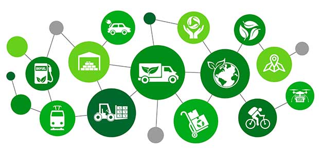 Understanding How Supply Chains Can be Made More Eco-Friendly