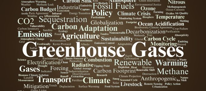 List of Greenhouse Gases