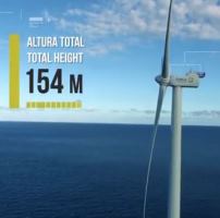 This Ganesa Corp. video depicts its latest 5.0 MW wind turbine for offshore use.